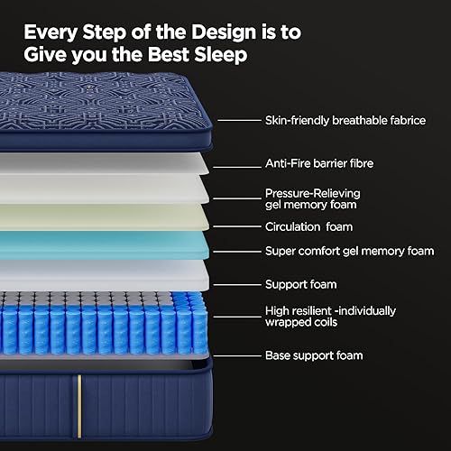 Miniatura 2 de HANNA & YANNA Colchón tamaño King de 14 pulgadas, colchones King en una caja, híbrido de espuma viscoelástica de sensación media y resortes