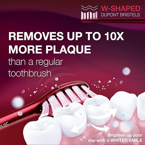 Miniatura 6 de Wagner & Stern WHITEN+ Edition. Cepillo de dientes eléctrico inteligente con sensor de presión. 5 modos de cepillado y 3 niveles de intensidad, 8