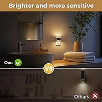 Vista 6 de L LOHAS LED Luz nocturna, paquete de 2 luces nocturnas de burbujas de 3000 K enchufables a la pared, luces nocturnas acrílicas con sensor de luz