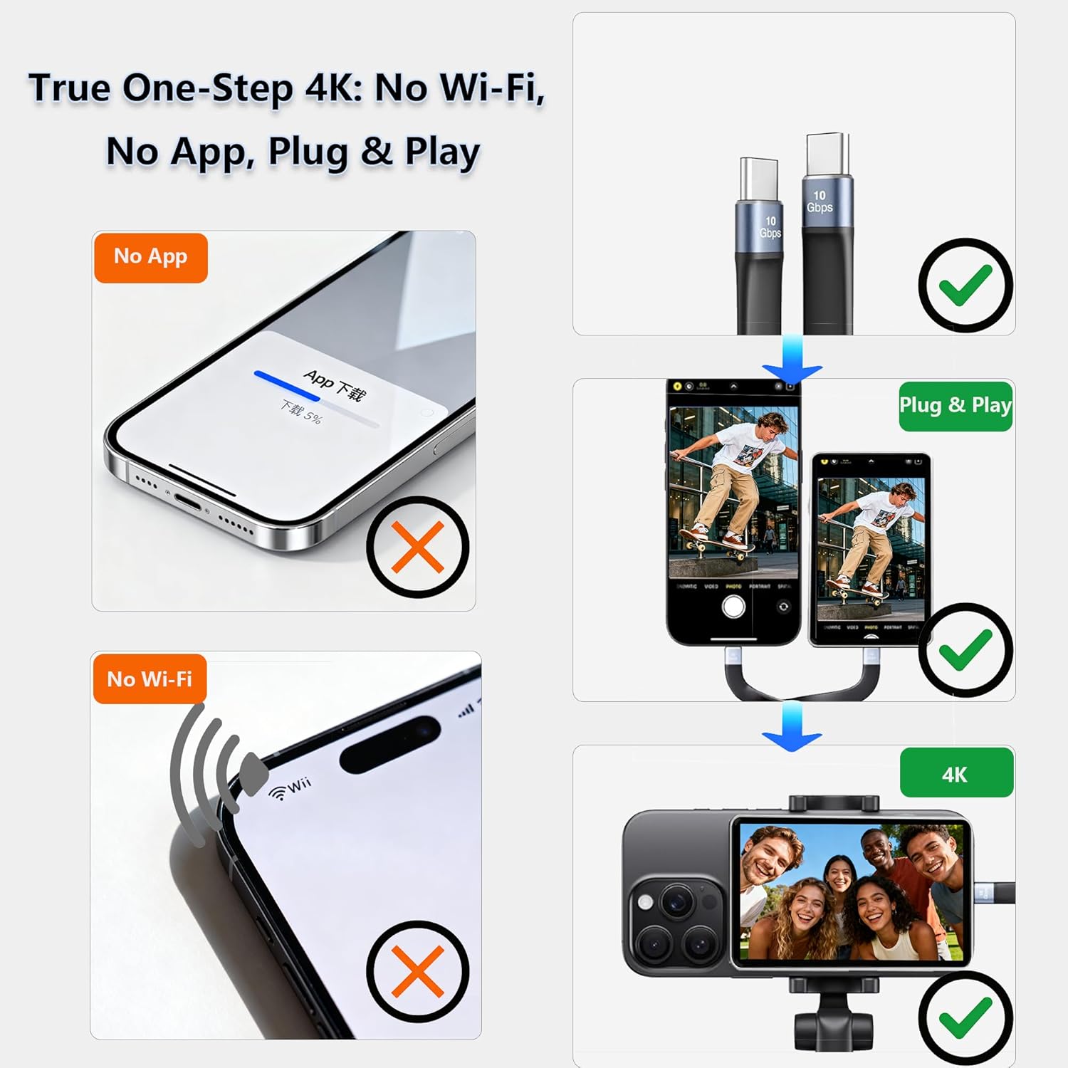 Selfie Monitor Screen with Bluetooth Remote, 4.02" 4K Magnetic Back Camera Monitor for iPhone & Android, 1800mAh, No App Needed, Built-in Speaker & 400 Lumen Outdoor Display