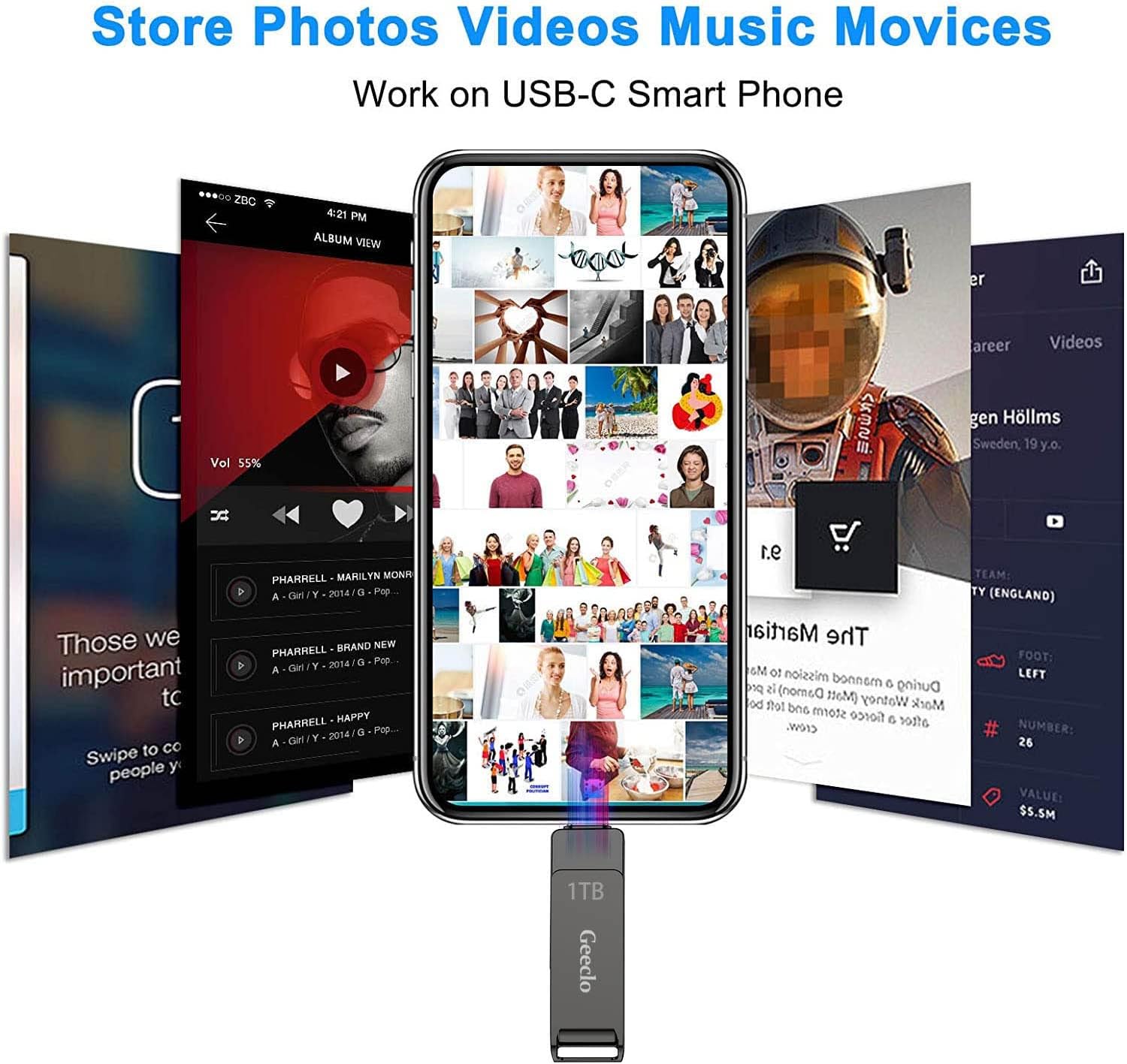 iPhone Flash Drive Photo Stick 1TB, Geeclo iPhone Flash Drive USB C Memory Stick External Storage USB Flash Drive Compatible with iPhone, iPad,Android, PC and More Devices-Black