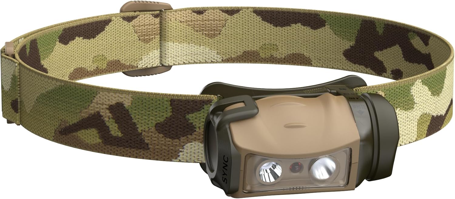 Sync-Multicam