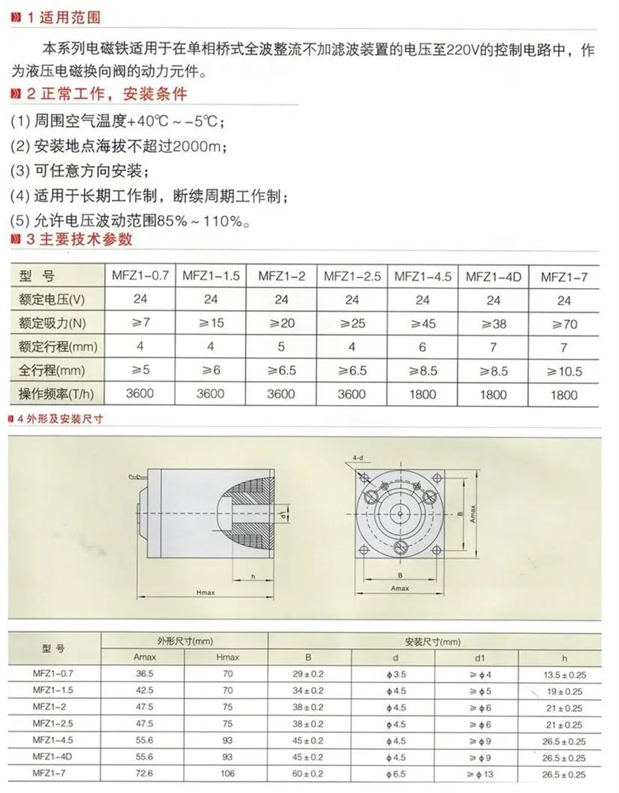 Cewka elektromagnesu suchego typu DC serii MFZ1, elektromagnes MFZ1-2.5 DC24V 25N