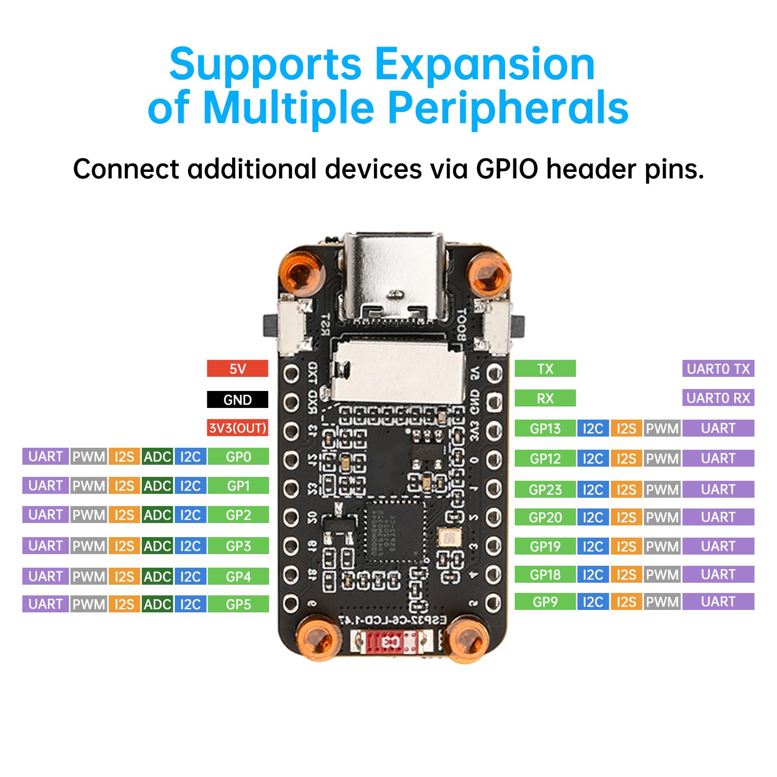 Diymore para ESP32-C6 1.47 Pulgadas LCD Pantalla Desarrolladora WiFi Bluetooth USB-C Módulo de Visualización en Pantalla