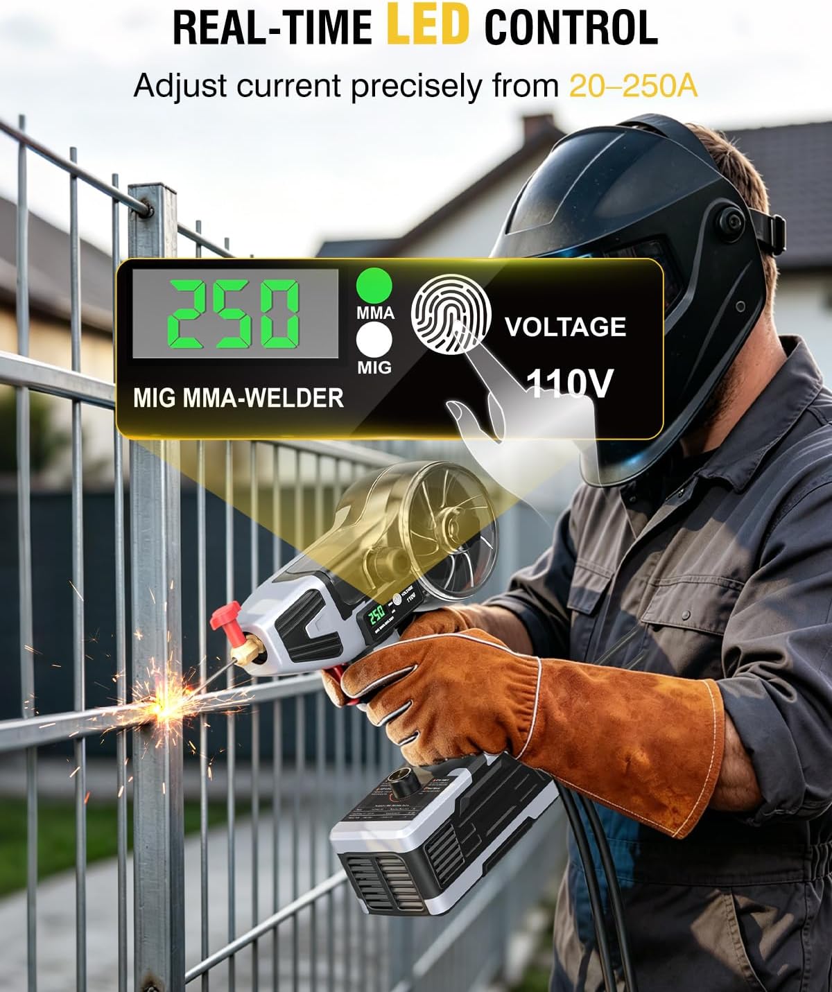 Portable Welder, 250A 2-in-1 Gasless Flux Core MIG & Stick Welder | 110V Power, LCD Display, 3.97lb Lightweight Handheld Design, .032"/.040"Flux Core Wire Support, 3/32"-1/8" MMA Rod Compatible