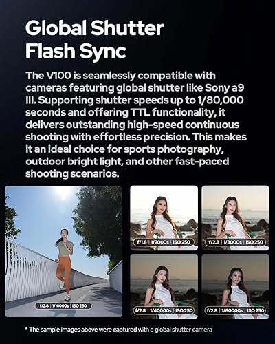 Miniatura 5 de Godox V100C - Flash de cabeza redonda en U para Canon – 100W TTL Speedlite con 2.4G inalámbrico, sincronización global de obturador 1/8000s