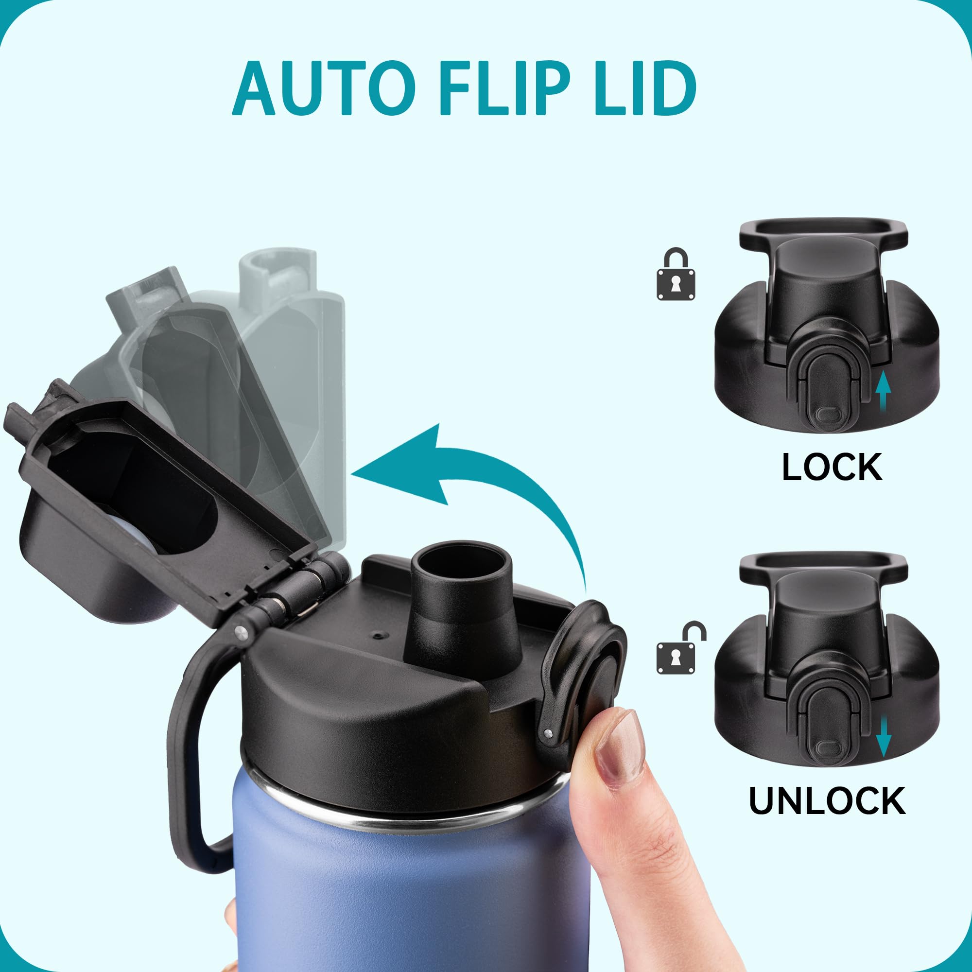 Auto Flip Lid For Bubba 20 24 40oz Wide Mouth Desertcart Seychelles