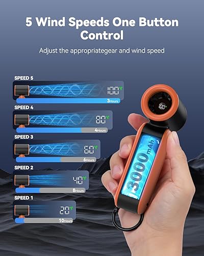 Miniatura 3 de Mini ventilador portátil, mini ventilador de mano ligero de 5 velocidades de 4 onzas, ventiladores portátiles recargables de 3000 mAh de hasta 10