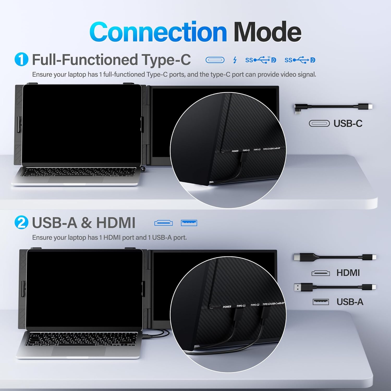Diagram showing two connection modes: Full-Functioned Type-C and USB-A & HDMI.