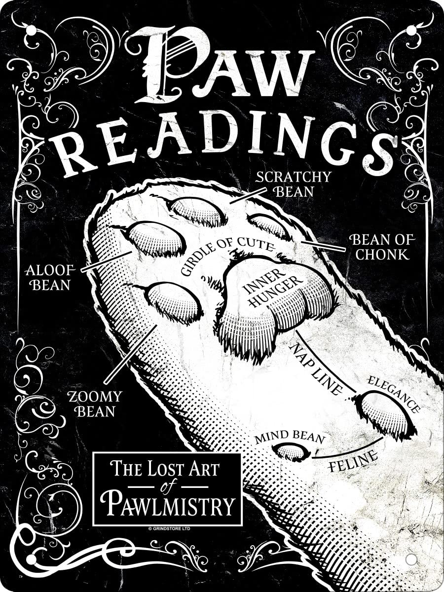 Grindstore Nc Paw Readings Mini Tin Sign 15X20cm