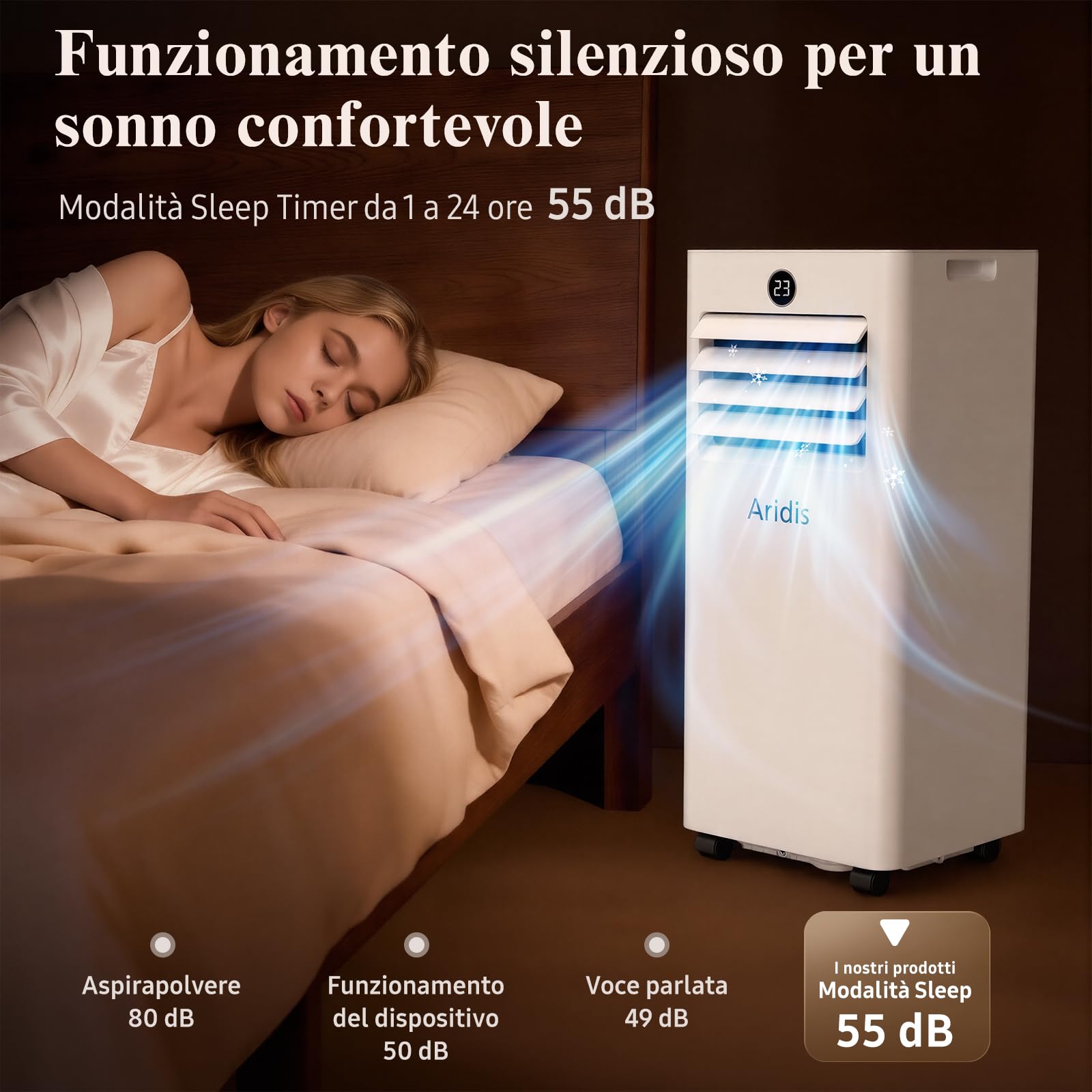 Condizionatore Portatile Climatizzatore Silenzioso - 9000BTU Climatizzatore senza Unità Esterna, Raffrescatore a Basso Consumo con Kit Finestra, Display LED, 4 Modalità, Copertura 33 m² Bianco