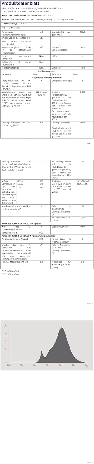 Exclusive Discount 60% Price OSRAM LED lamp/Base: E27 / Warm White / 2700 K / 7 W/Replacement for 60 W Incandescent Bulb/LED Retrofit Classic Globe [Energy Efficiency Class A++] / Pack of 4