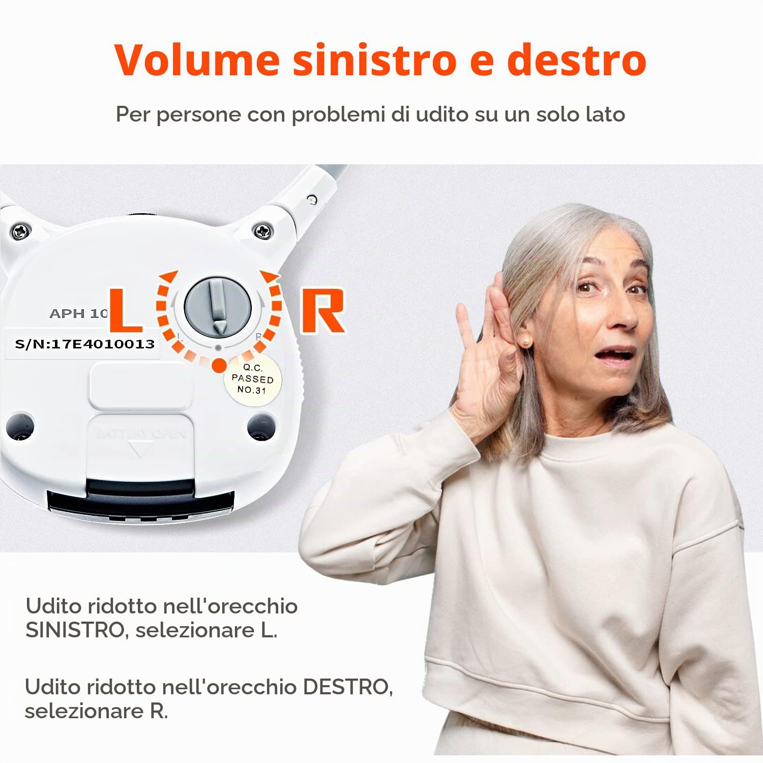 Holdsound APH100 2,4GHz Cuffie Senza Fili per TV con Trasmettitore | Cuffie Wireless TV, 3,5 mm AUX, RCA, 2 Batterie, Plug and Play, 30m Gamma,Stereo alto Volume Adatto alla Maggior Parte dei TV