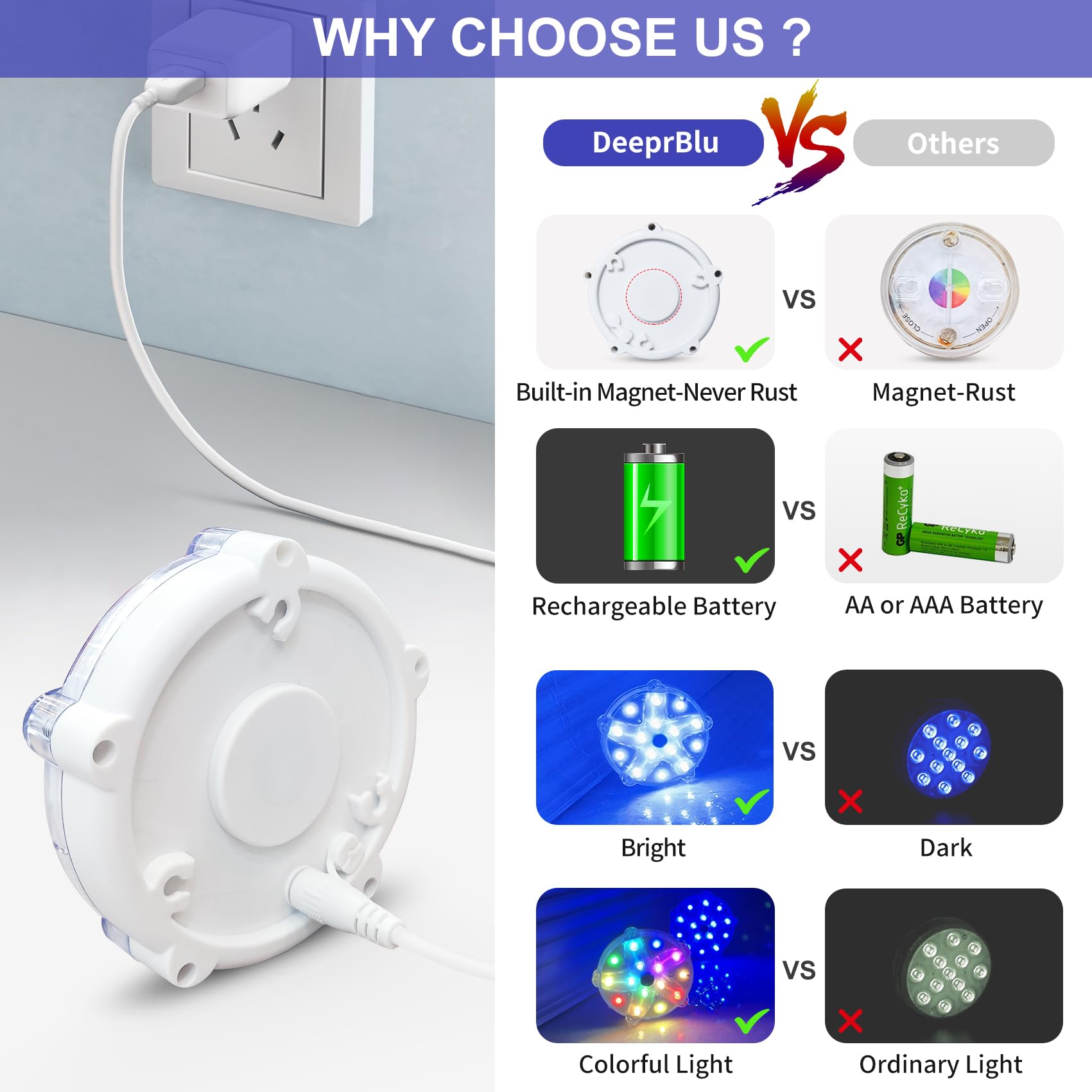 DeeprBlu Lumière Piscine Flottante, Lumière pour Baignoire Changement de Couleur Rechargeables, Lumière Spa LED Sous Marine, Éclairage Piscine Submersible avec Aimant, Ventouses, Éclairage Submersible