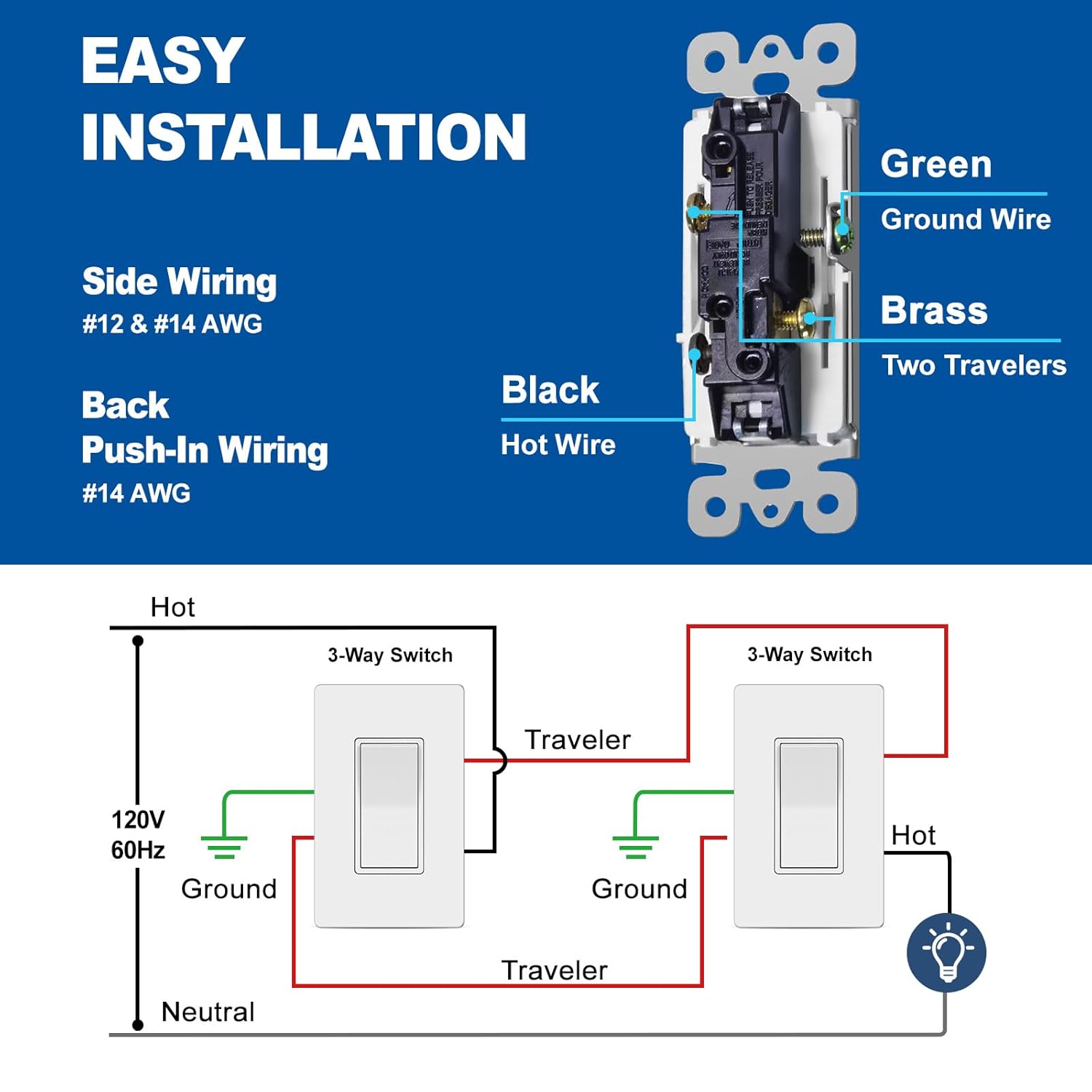 CML 3 Way Wall Light Switch, 10 Pack Decorator Rocker Paddle Interrupter, Single Pole or Three Way, 15A 120/277V, Screwless Wallplate Included, UL Listed, White