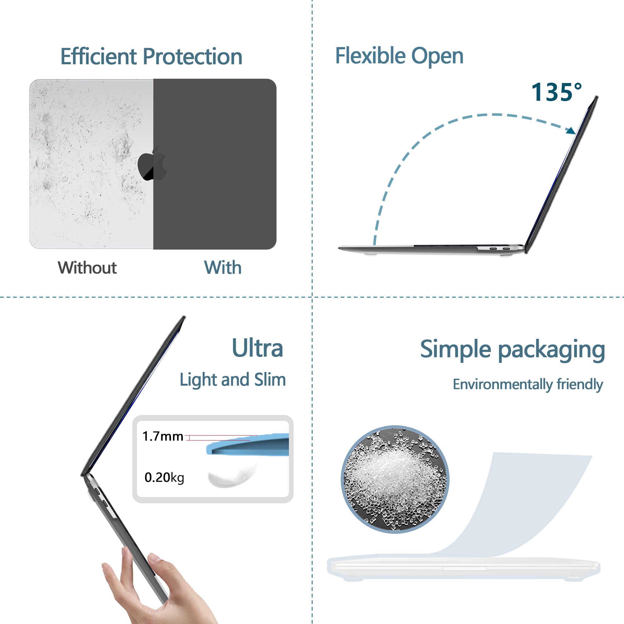 NPUOLS Custodia Protettiva per MacBook Air 13 Pollici Cover 2021 2020 2019 2018 Modello A2337(M1) A2179 A1932, Opaco Rigide Custodia e Ultra Sottile TPU UE Tastiera Cover (A2337 A2179), Nero