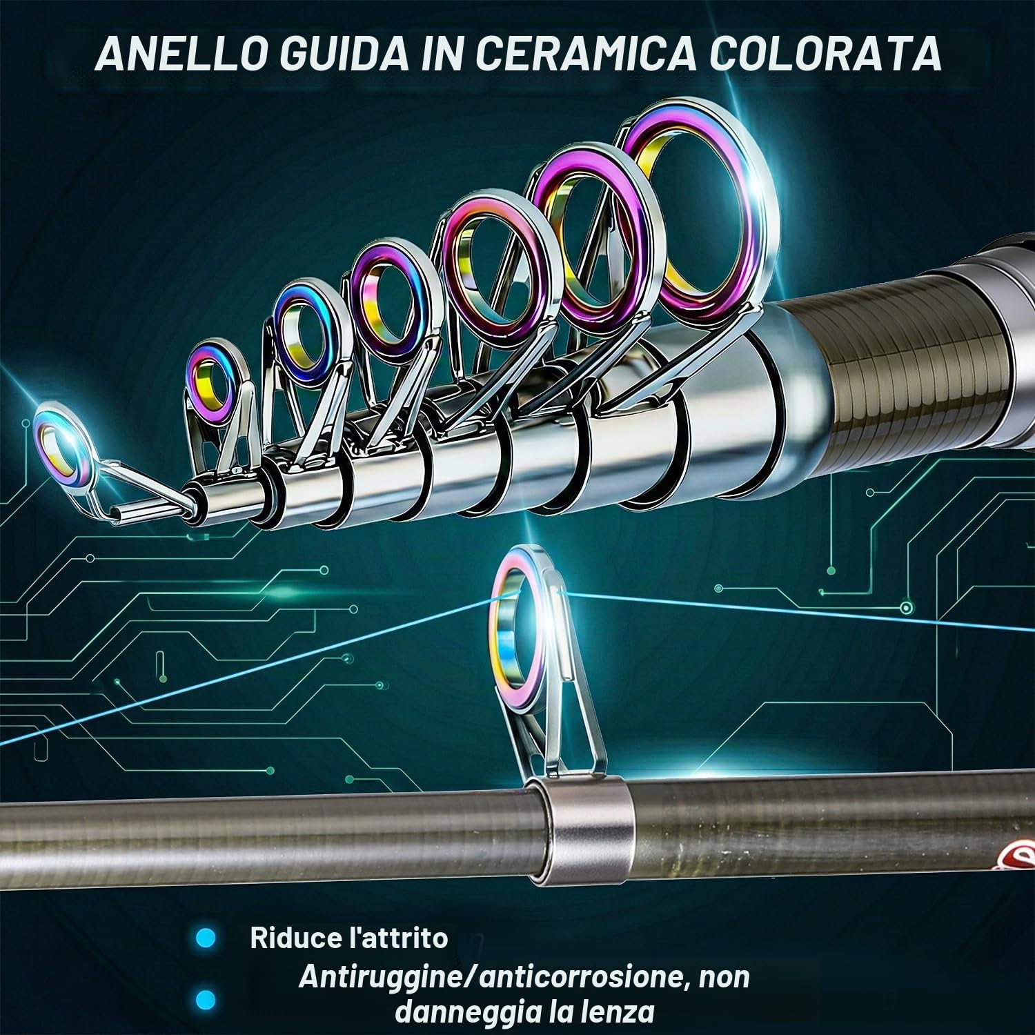 Sougayilang, kit da pesca con canna da pesca telescopica e mulinello da spinning, per viaggi, pesca d'acqua dolce e salata