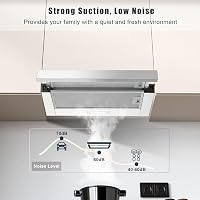 KICHPOWER 60 cm-es Páraelszívó Recirkulációs/Szívó Mód, 400 m³/h, LED Világítás, 2 Fokozat 5