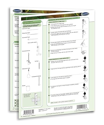 Miniatura 3 de Guía básica de laboratorio - Guía de referencia rápida de ciencia por Permacharts
