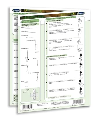 Laboratory Basics Guide - Science Quick Reference Guide by Permacharts