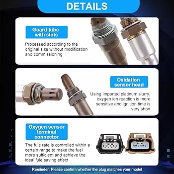 Amazon.com: SDYYDS 2PCS Oxygen O2 Sensor Upstream Downstream