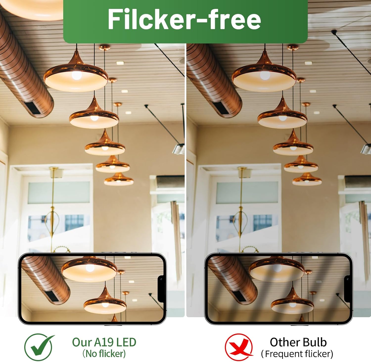 A19 LED Light Bulb, 100 Watt Equivalent LED Bulbs, 3000K Warm White, 1500 Lumens, Standard E26 Base, Non-Dimmable, 15W Super Bright Light Bulbs for Home, Office Lamp, ETL Listed(4-Pack)