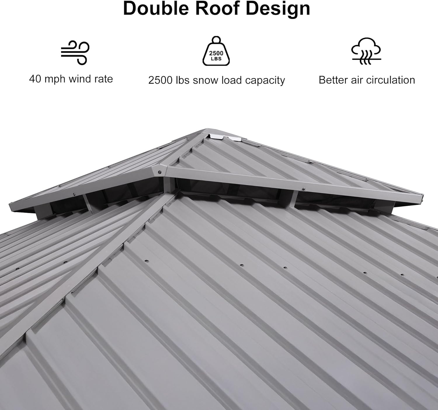 Double roof design of the gazebo, showing ventilation and structural strength