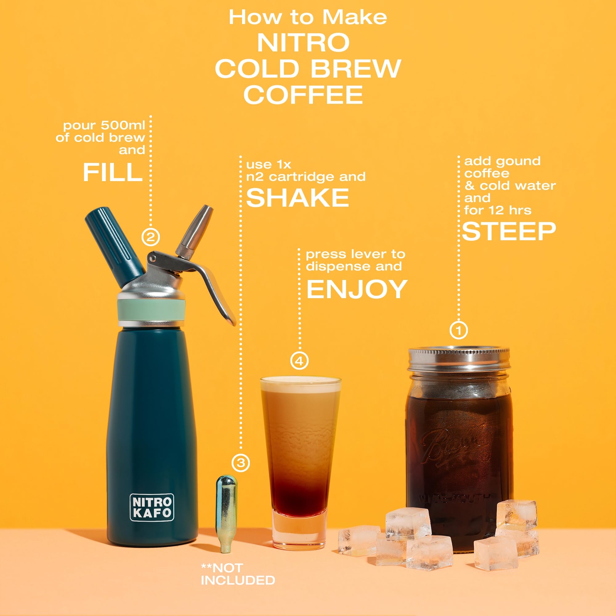 How to Make Nitro Coffee Without a Keg