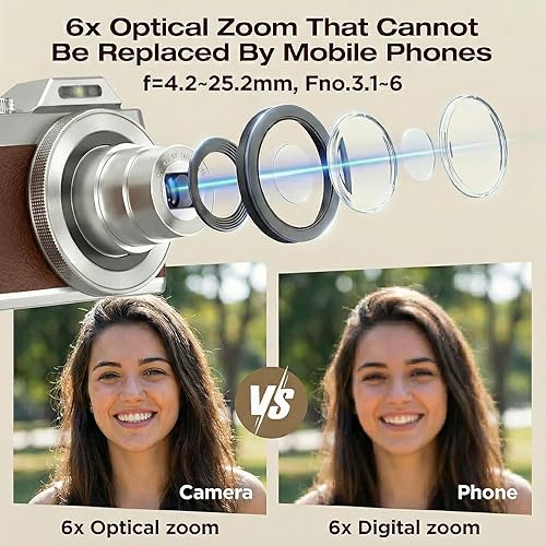 Miniatura 5 de ORDRO Cámara digital, cámara compacta 4K, zoom óptico 6X, sensor de 8 MP, pantalla abatible de 2.8 pulgadas, flash integrado, WiFi, adecuada