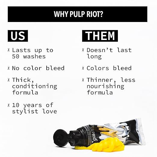 Pulp Riot Tinte Semi Permanente para Cabello 4oz miniatura 9