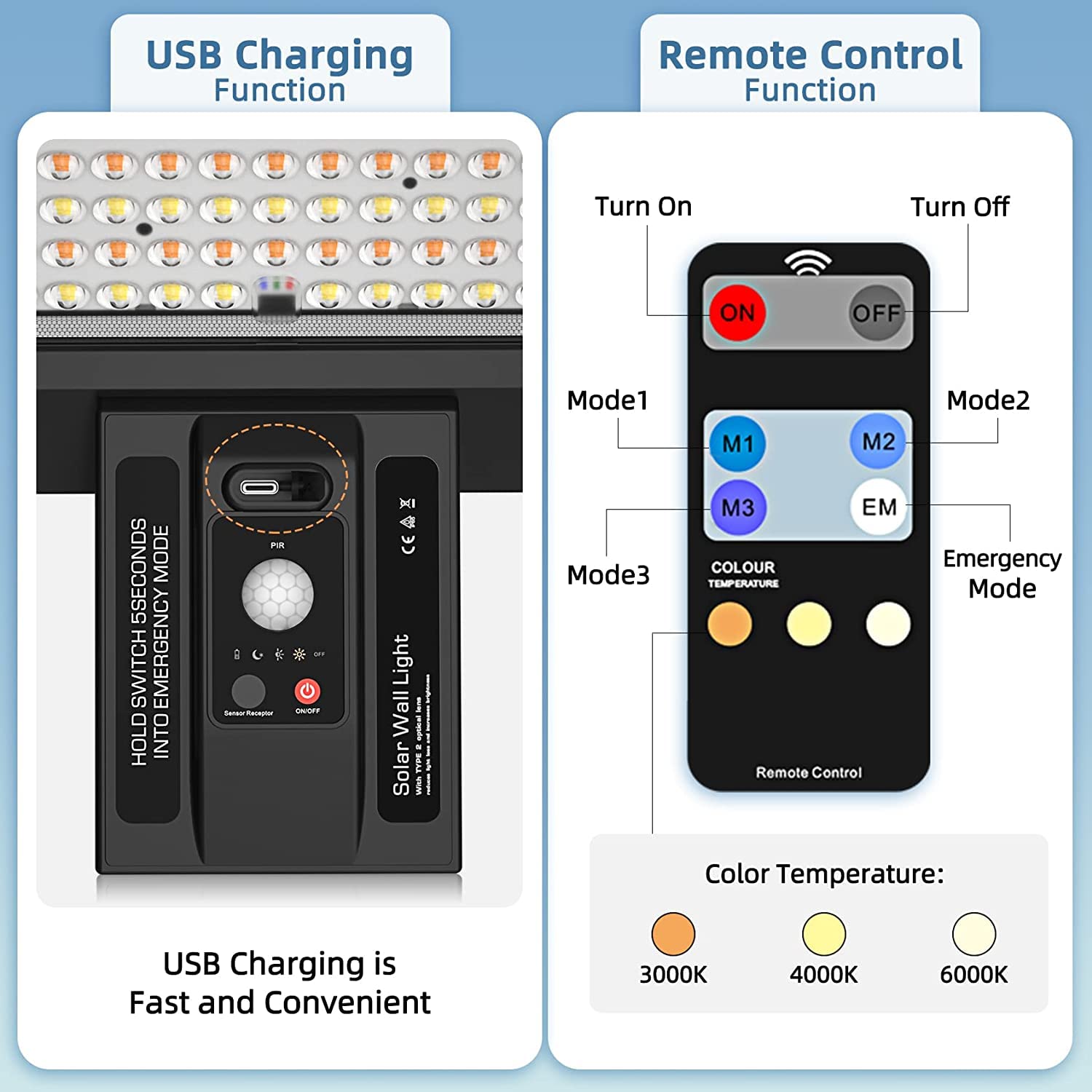Solar Wall Light Outdoor, 64 LED 650Lm, Type 2 Optical Lens, IP65 Waterproof, Dual Color Temperature 3-Mode Lighting Wall Light with Remote Control, PIR Motion Sensor and USB Charging