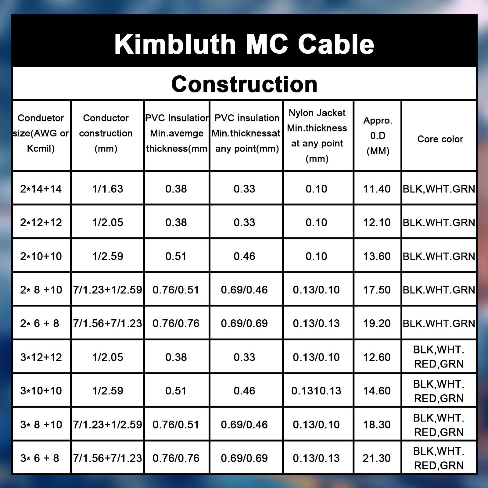 Kabel pokryty metalem (MC) 14/3 z uziemieniem 50 stóp, przewód elektryczny 14 z aluminiową armaturą, solidne nieizolowane przewody miedziane do podziemnej instalacji podtynkowej w