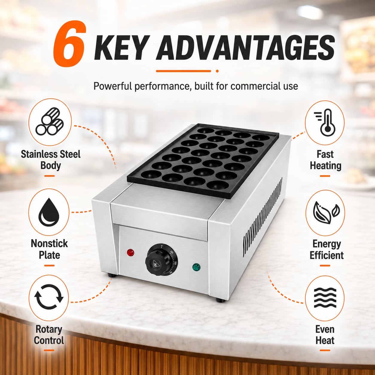 Takoyaki Maker, pentola a gas antiaderente a 28 fori con controllo del