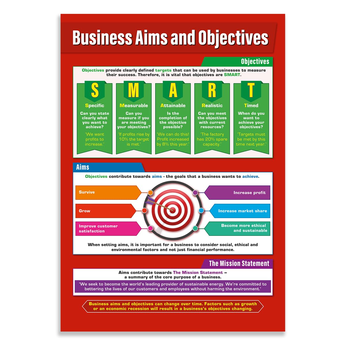 Daydream Education Business Aims and Objectives | Business Posters | Gloss Paper measuring 850mm x 594mm (A1) | Business Class Posters | Education Charts — image 1