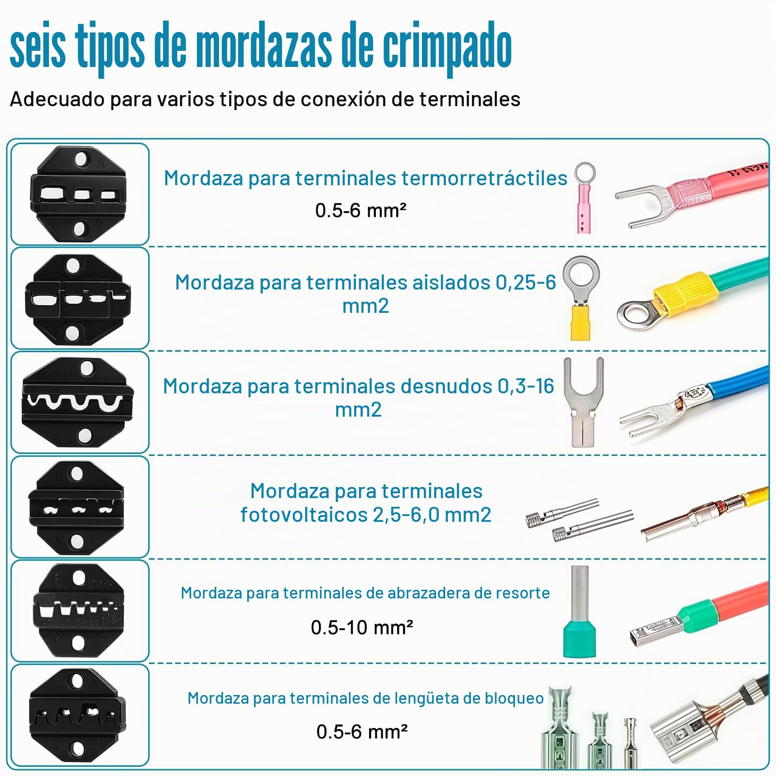 Alicates Crimpadores para Terminales Compatible con Makita 18V, Crimpadora con Moldes, Pelacables 0,5–16 mm² y Pantalla LED Digital (Sin Batería ni Cargador)