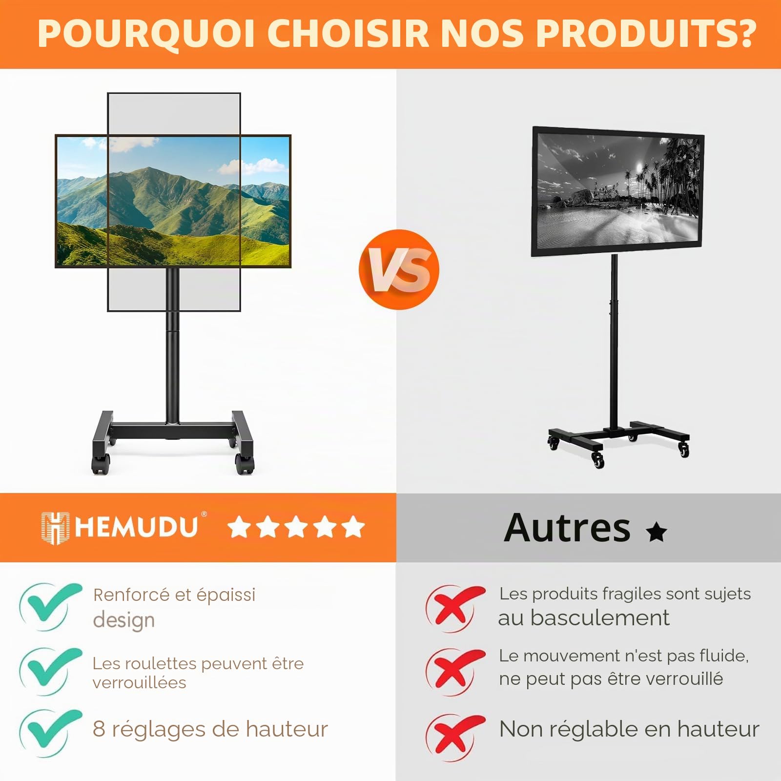 Hemudu Support TV Sur Pied Avec Roulettes Portable pour Téléviseurs LCD/LED de 13 à 50 Pouces, pied television Roulant pour Chambre à Coucher avec Réglage de Hauteur en 8 Niveaux, Charge Maximale 20kg