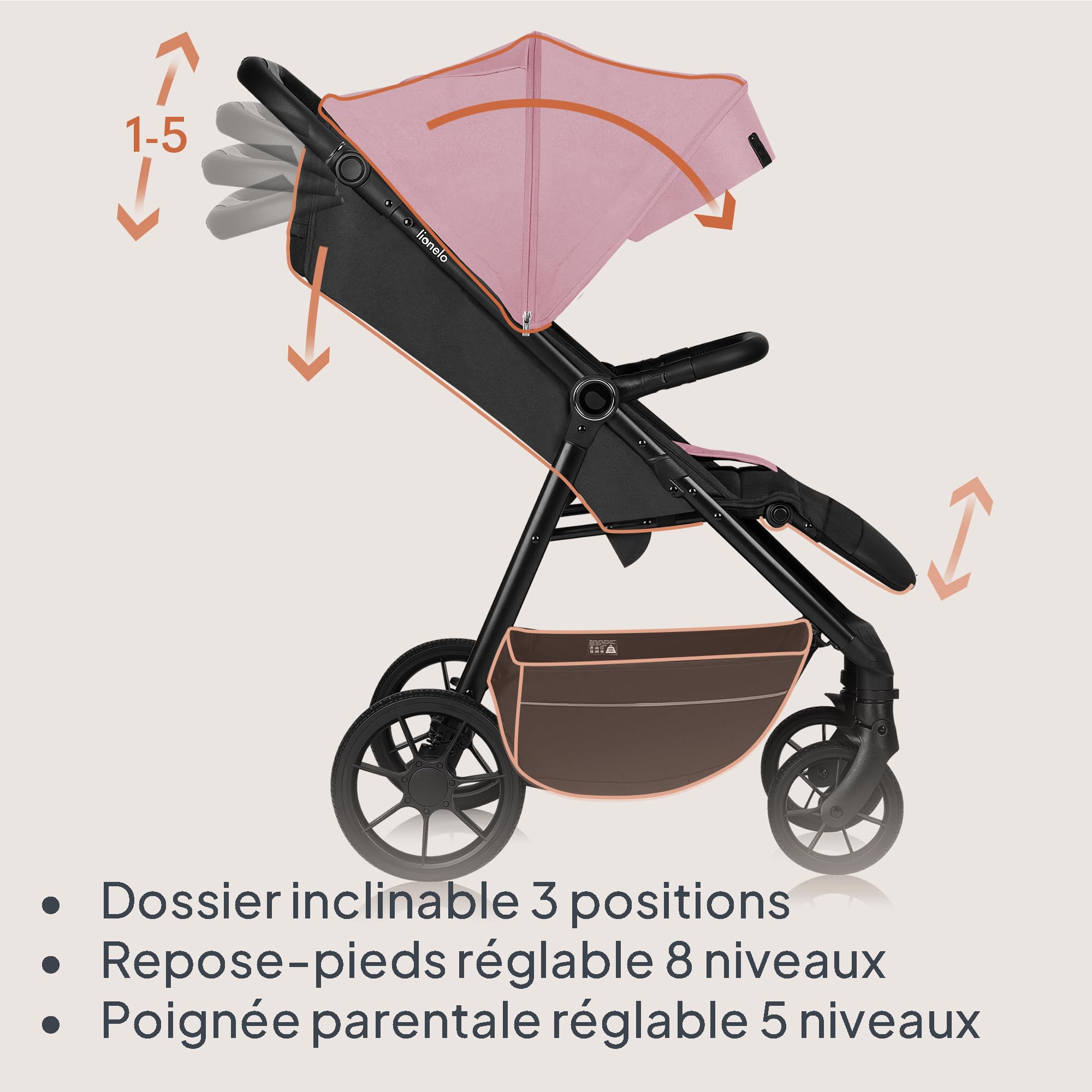LIONELO MIRA Poussette Canne 22 kg 6 mois-4 ans Roues Pivotantes 360° Amortissement Total Chocs Dossier Repose-pieds Réglables Auvent XXL UPF50+ Panier 3 kg Rose