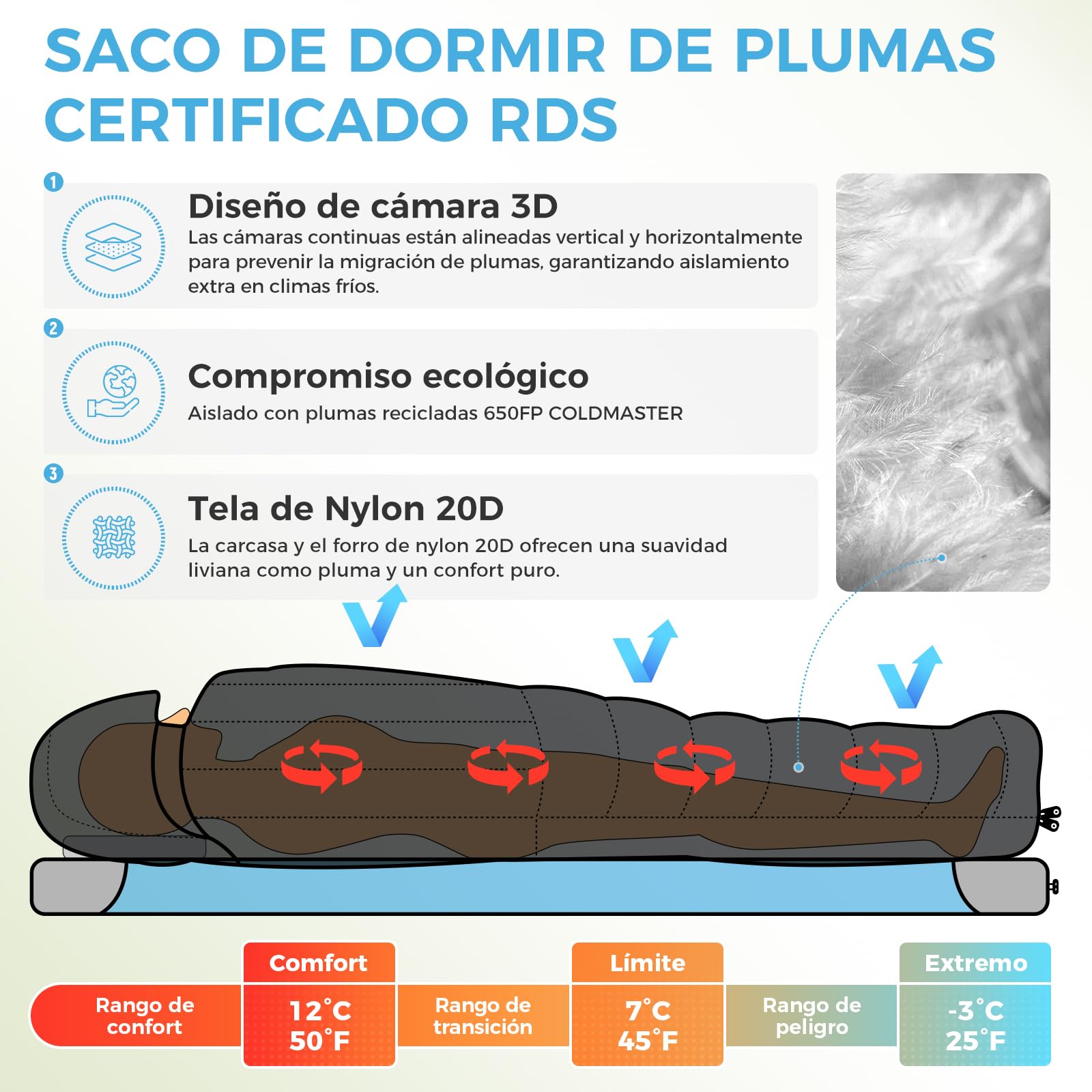 ATEPA Sacos de dormir de plumón, saco de dormir exterior para calor e impermeable, 3 en 1 adecuados para 3 estaciones, ideal para adultos en viajes, camping, se puede combinar con una colchoneta