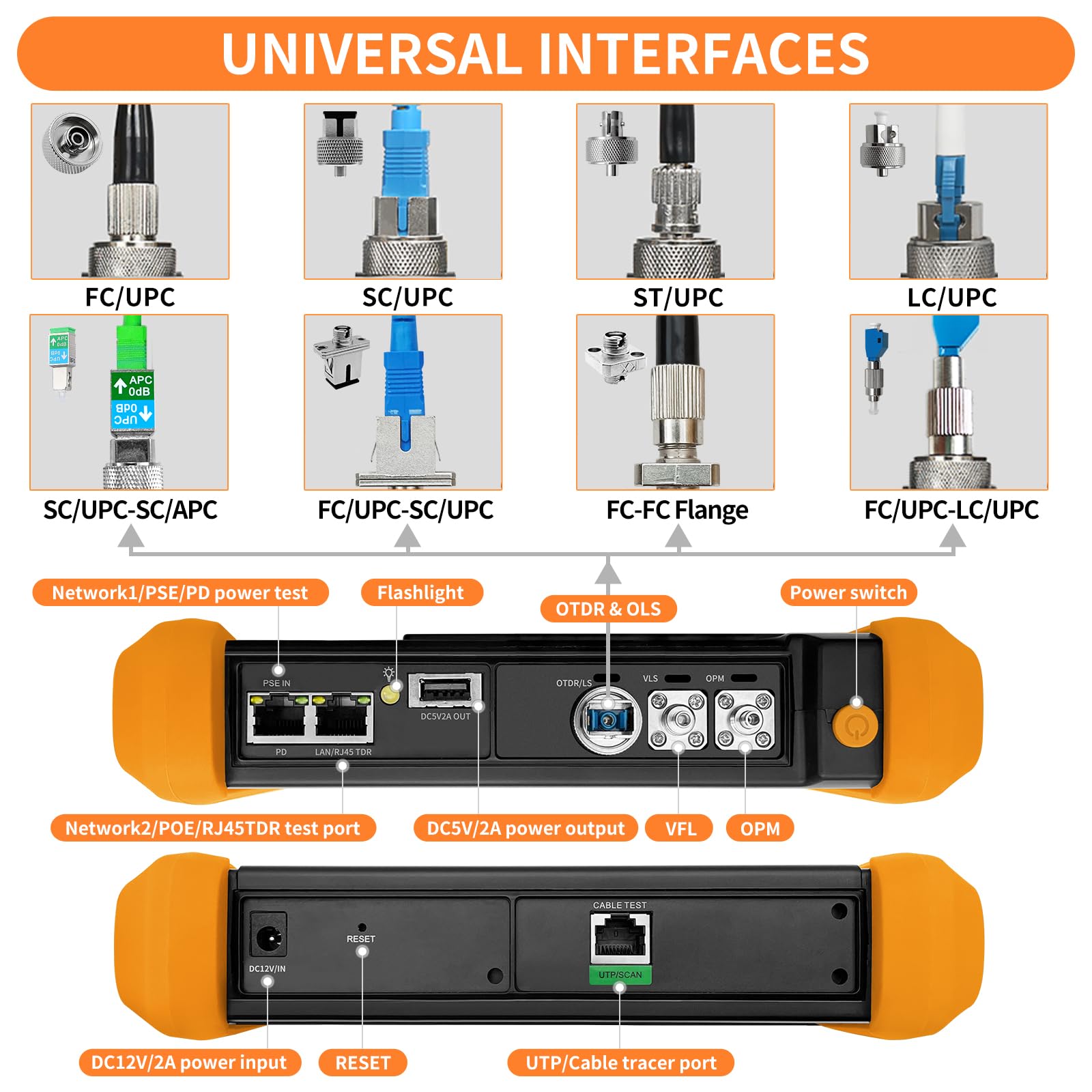 Henkion OTDR Fiber Optic Tester 1310/1550nm 28/26dB Auto/Expert Fiber Test Event Map LS OPM VFL OLS Cable Test Network Tools 5.4