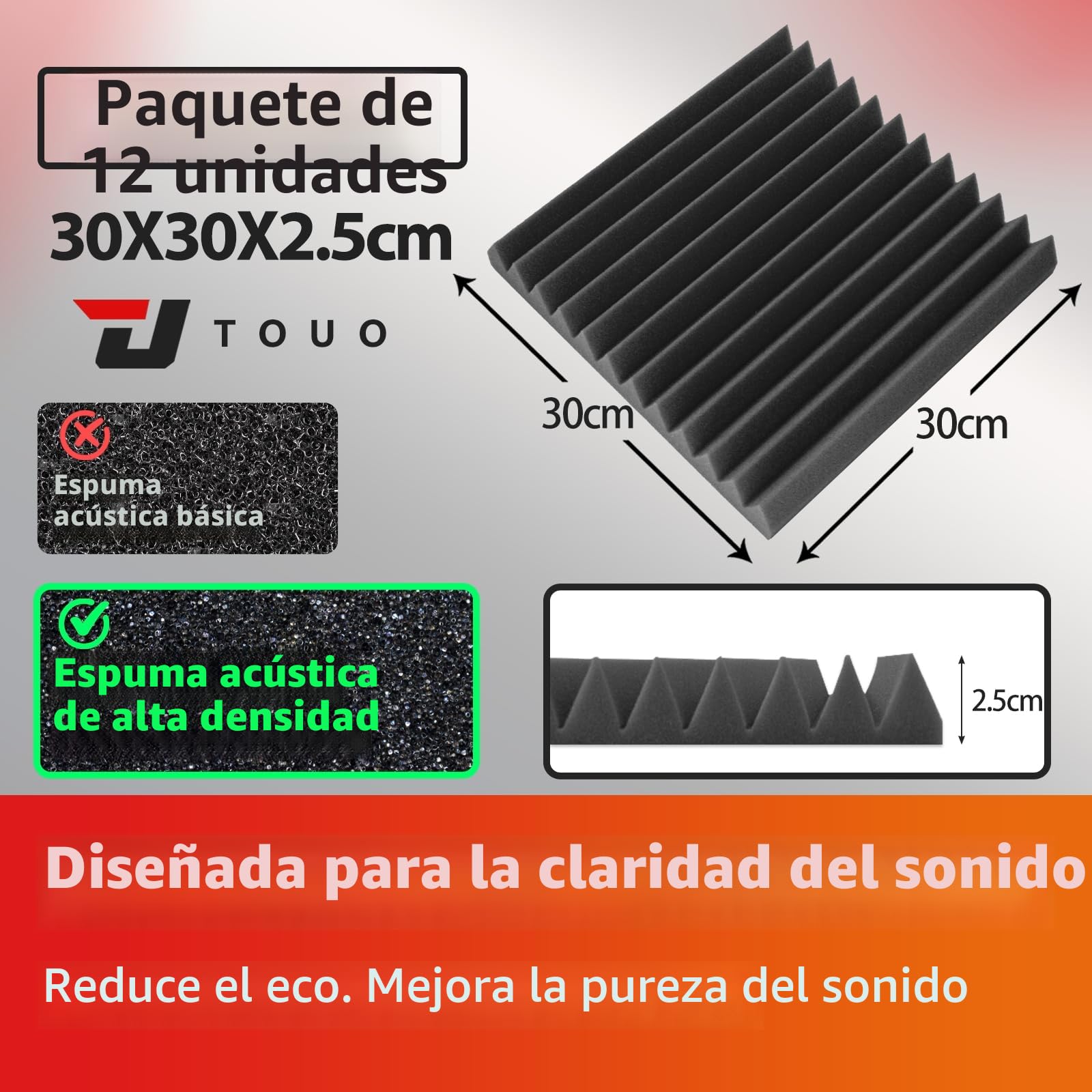 Paquete de 12 paneles acústicos, paneles de espuma a prueba de sonido para pared de 12 x 12 x 1 pulgadas, espuma acústica ignífuga, absorción de sonido de alta densidad para estudio en casa