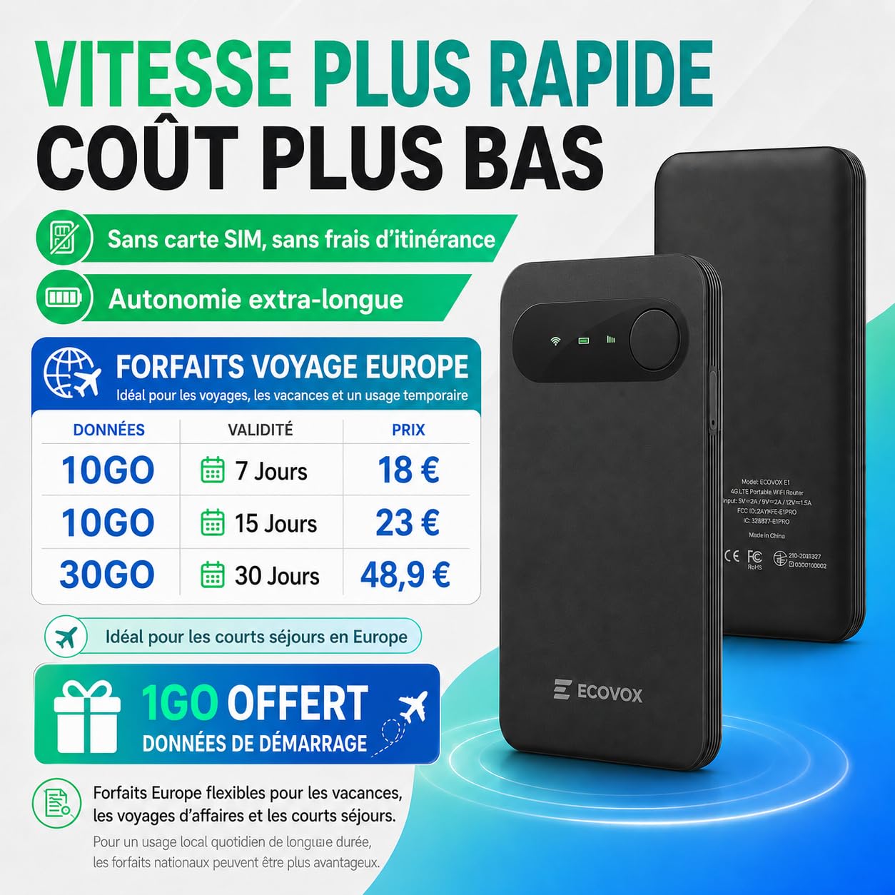 ECOVOX E1 Routeur WiFi Mobile 4G LTE sans Carte SIM, Hotspot WiFi Portable Cloud SIM avec Forfaits Via App, Connecte Jusqu’à 9 Appareils, pour Voyage et Télétravail