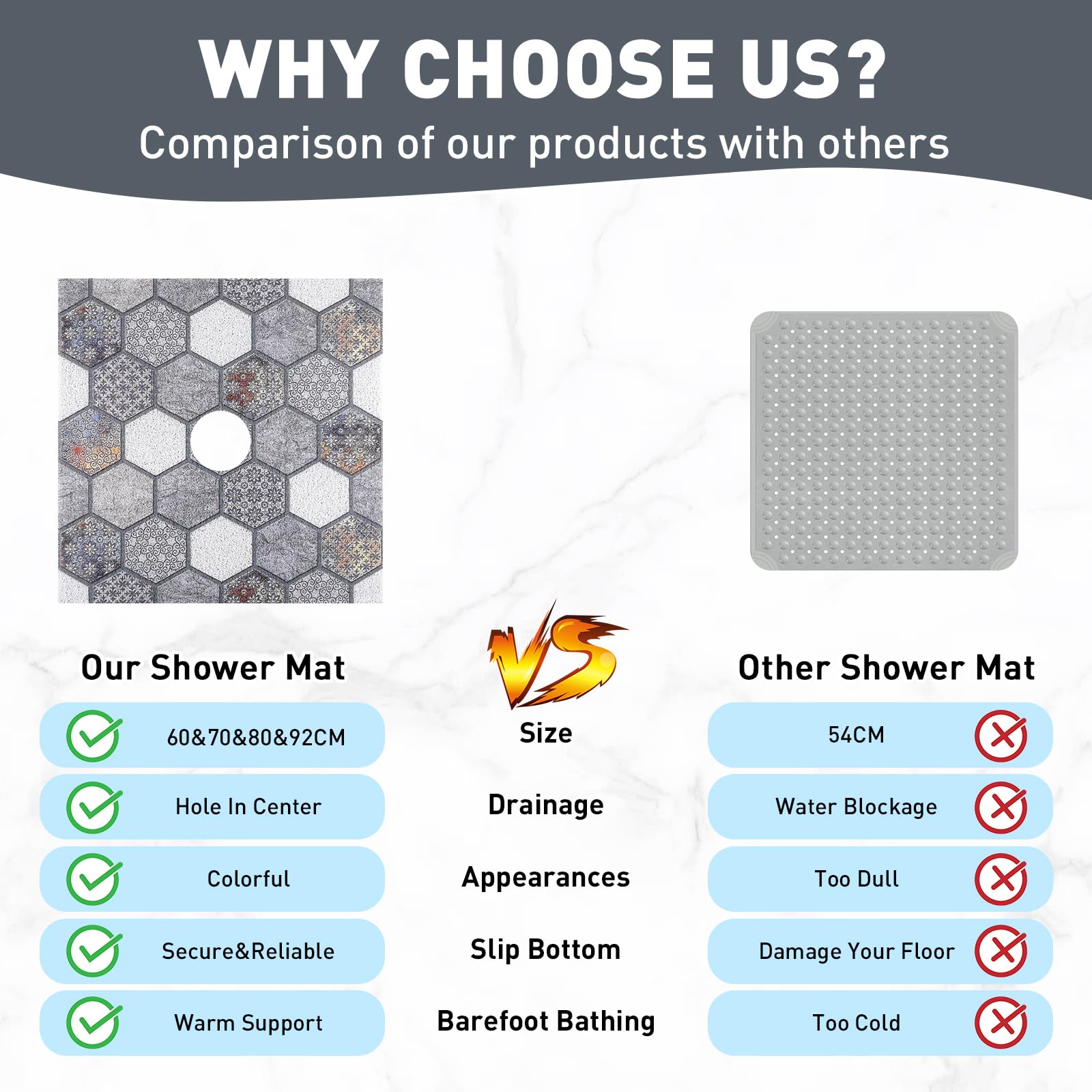 Tapis de douche carré antidérapant : tapis de douche extra large de 81,3 x 81,3 cm avec trou de drainage au milieu – PVC luffa antidérapant pour douche intérieure