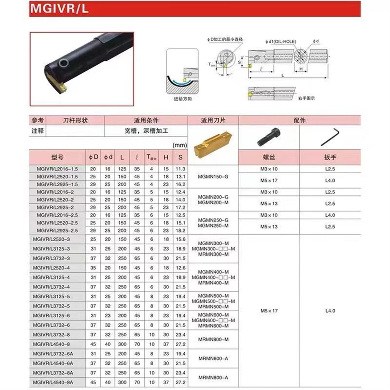 1pcs MGIVR2016-1.5 Soporte de cuchilla ranurada interna + 1 0pcs MGMN150 G PC9030 Cuchilla ranurada interna de metal Mgivr DOLUNTO