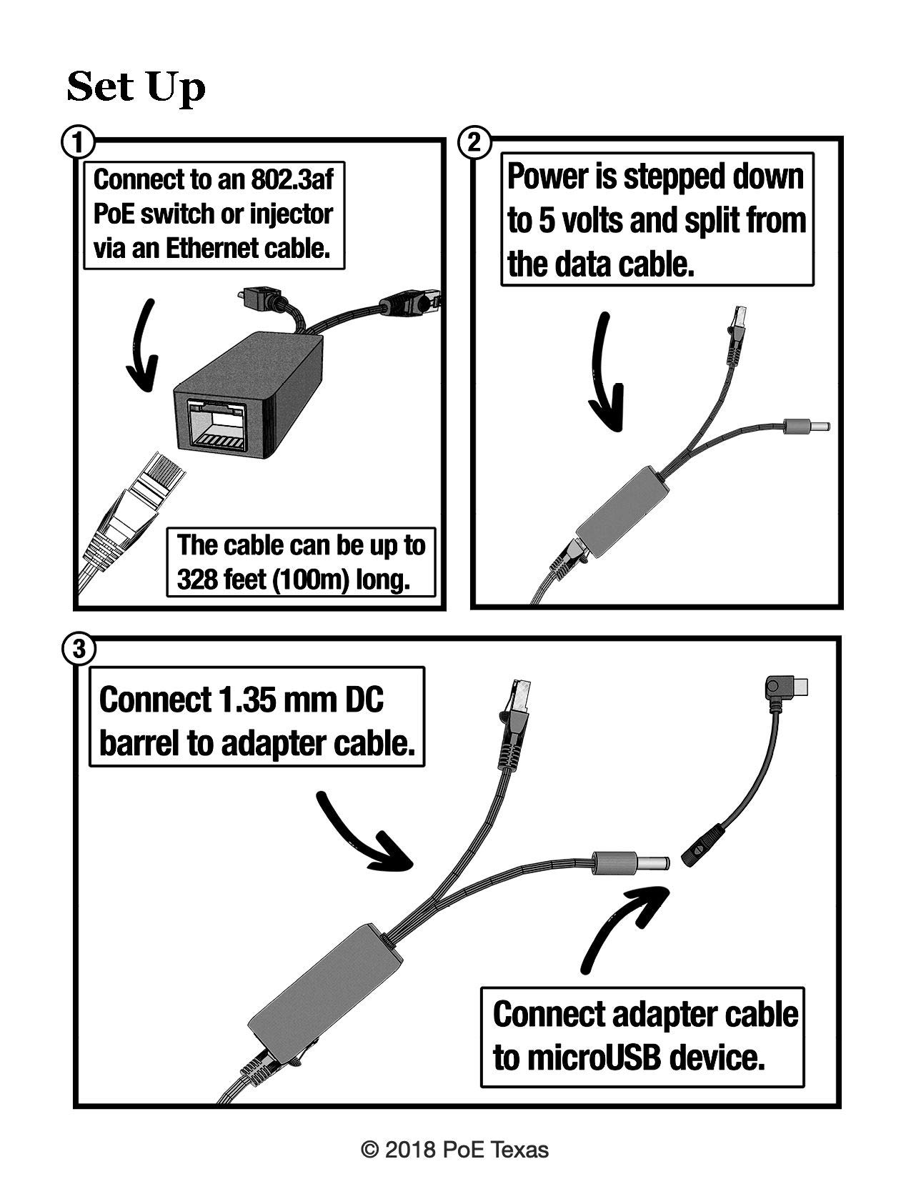 PoE Texas GAFMICROUSB Gigabit Power Over Splitter for 5