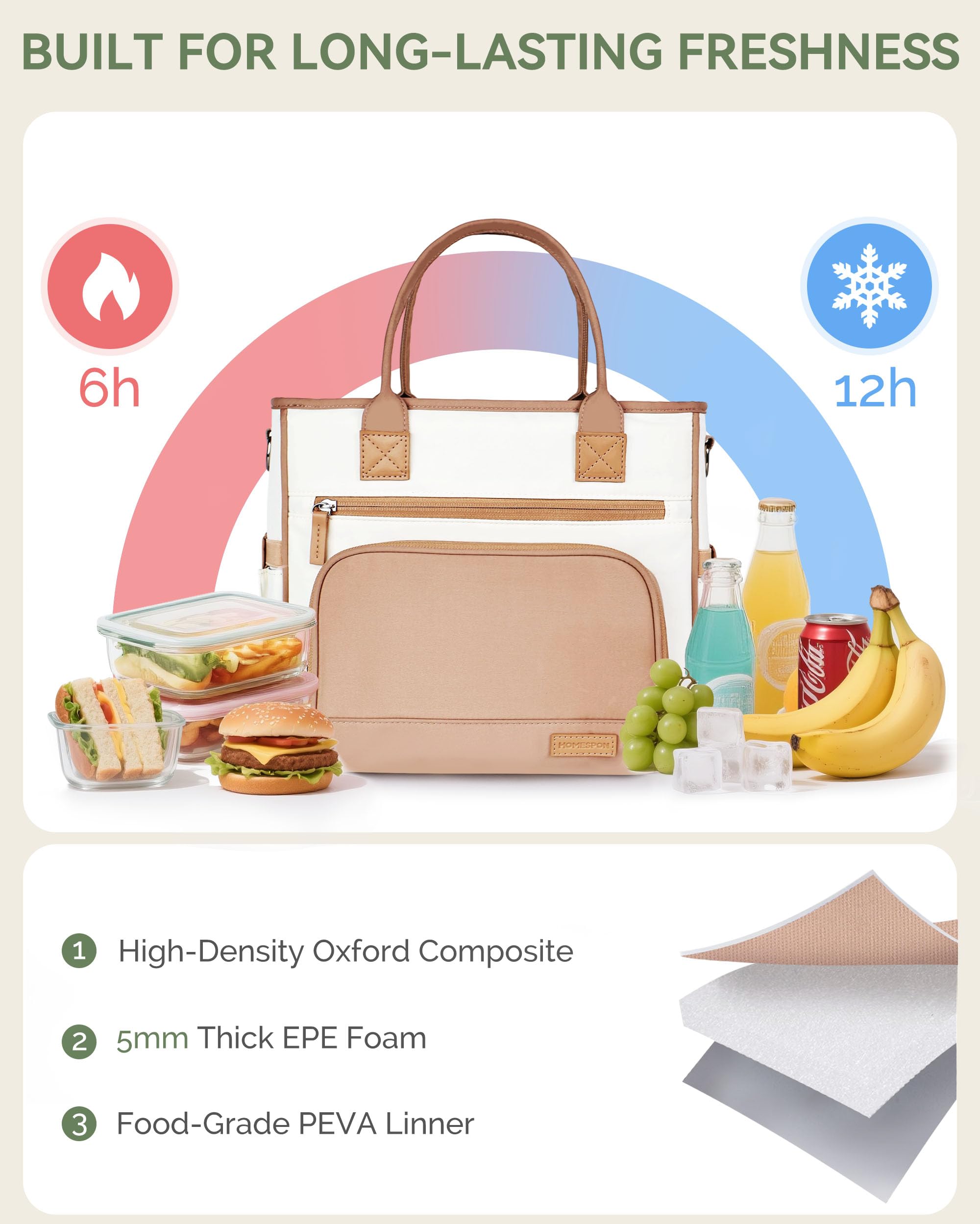 HOMESPON Borsa termica per il pranzo, a prova di perdite, con tasca posteriore e tracolla