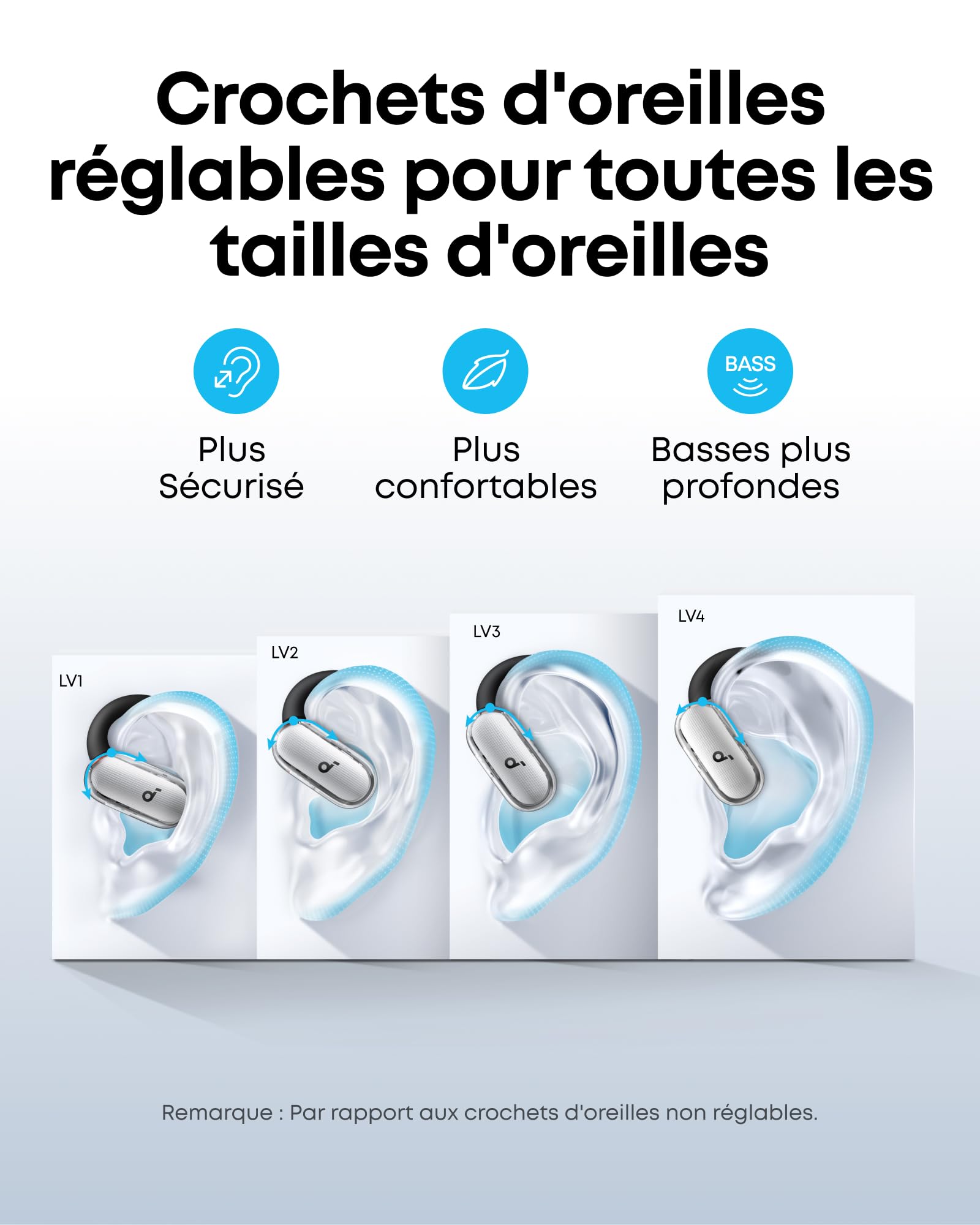 Soundcore V40i Écouteurs à Oreilles Libres by Anker, Son Cristallin, 4 Tailles Ajustables pour Toutes Les Tailles d'oreilles, Basse Profonde, IP55, Autonomie 21H, Netteté IA des Appels, Bluetooth 5.4