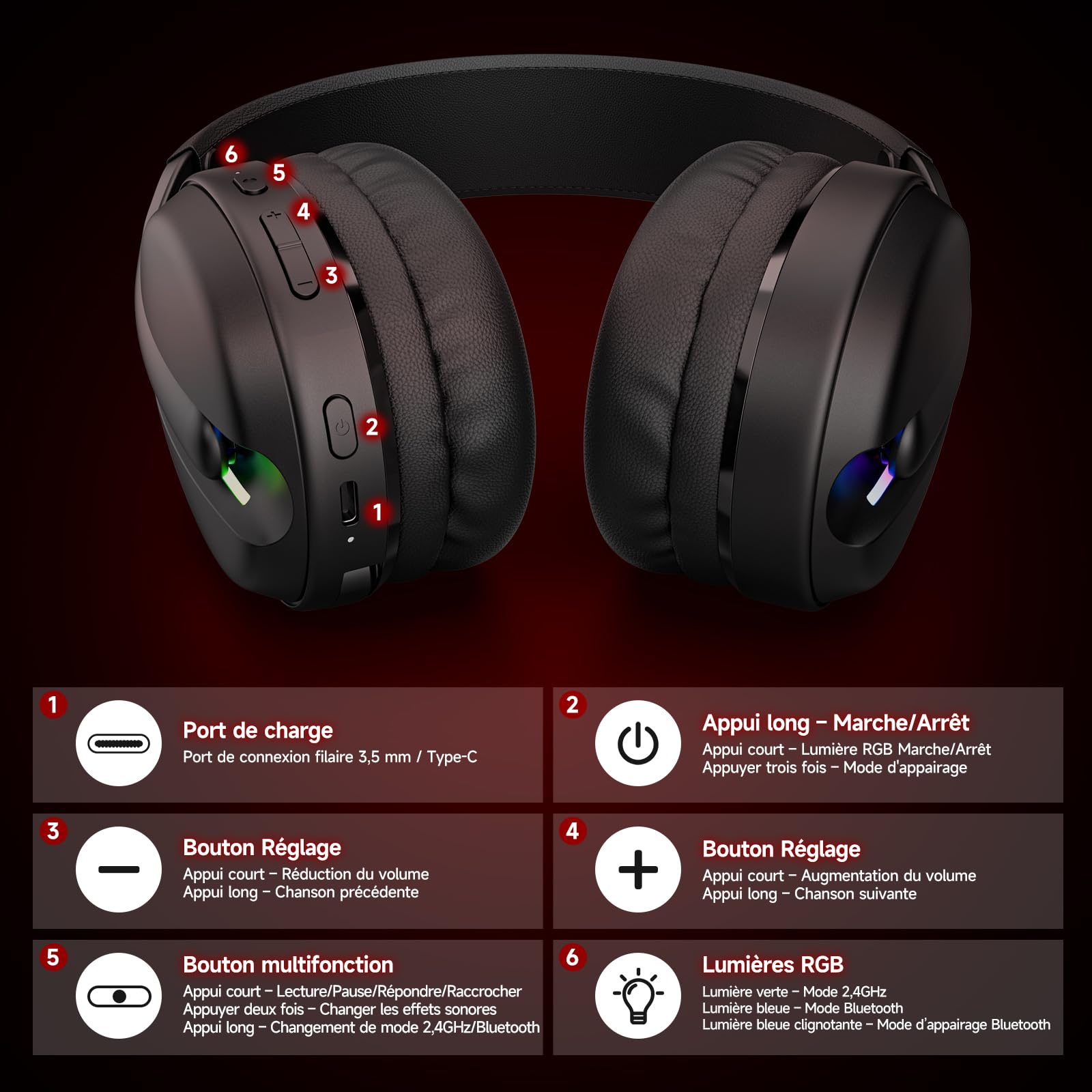 MANKIW Casque Gaming sans Fil pour PS5, PS4, PC, Mac, Casque Gamer Bluetooth 5.4 & 2.4GHz USB/Type-C à Faible Latence avec Micro Anti-Bruit, 40H d’Autonomie, Mode Filaire 3,5mm pour Xbox Series
