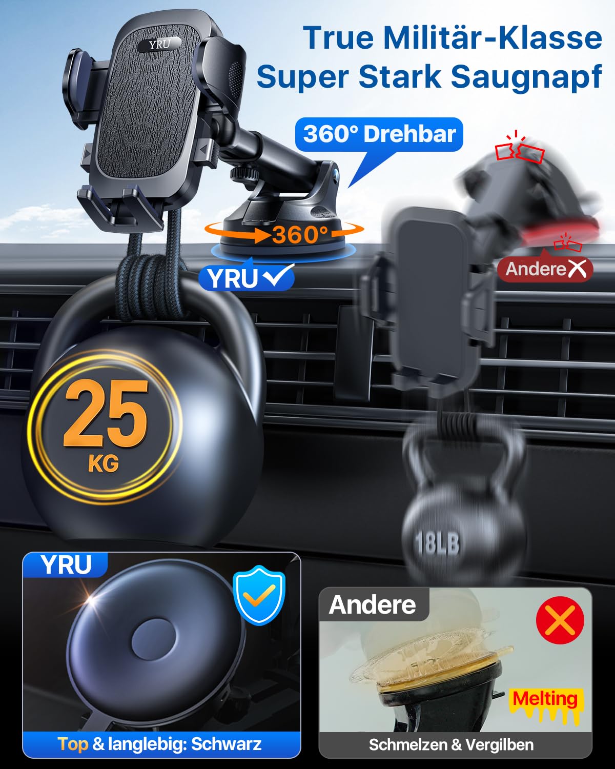 [2026 Militär-Klasse] YRU Handyhalterung Auto Handy Halterung Auto [Stärkst Saugnapf & Clip] Universal Auto Handyhalterung Armaturenbrett Scheibe Lüftung für iPhone 17 Pro 16 Samsung S25 ultra Schwarz