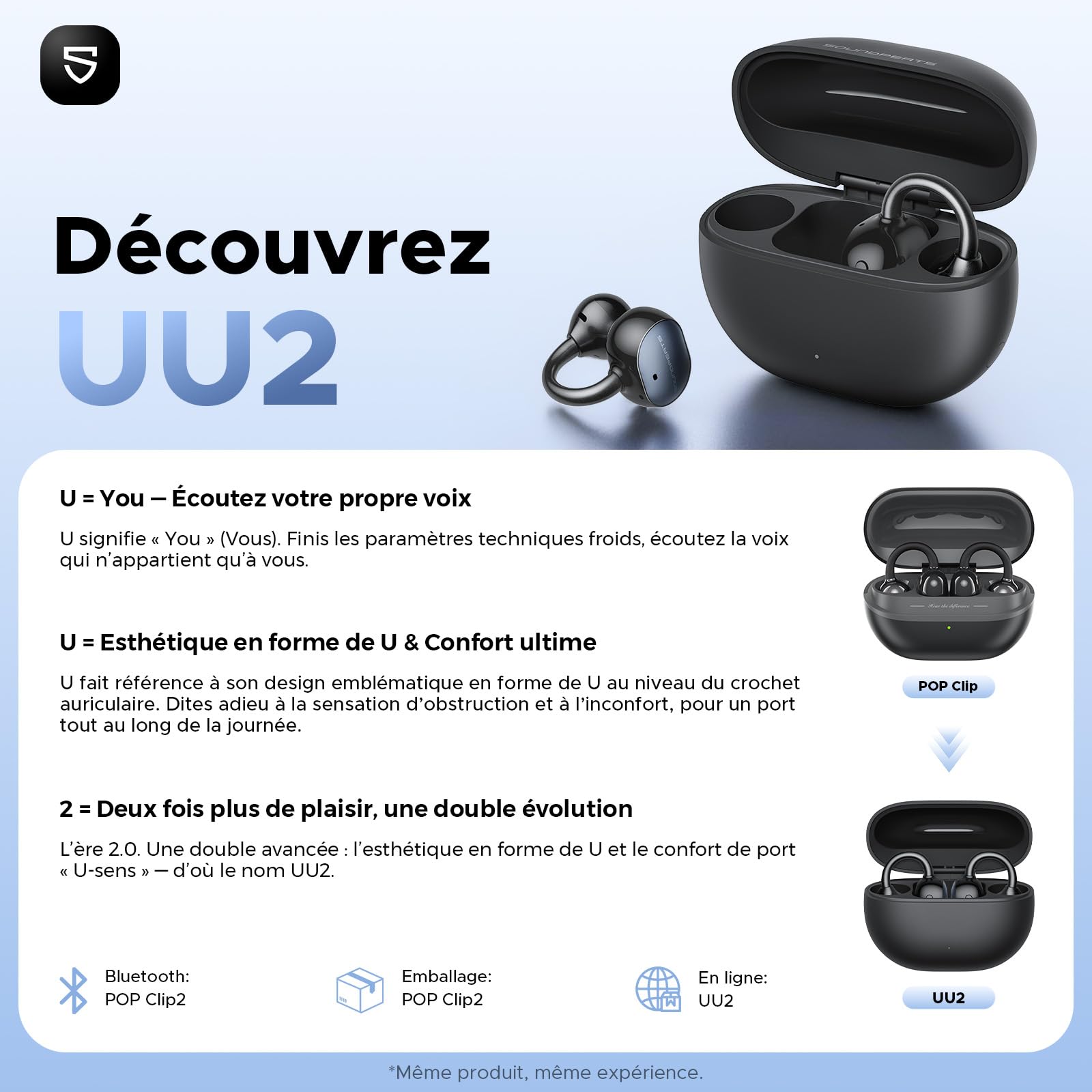 SoundPEATS UU2 écouteurs Bluetooth Ouverts,Touches physiques, Amplification des Basses | BT6.0,Haut-parleurs dynamiques de 12 mm à double aimant, LDAC,Hi-Res Audio, 4 MIC ENC, 42H d'autonomie, IPX5,Port confortable