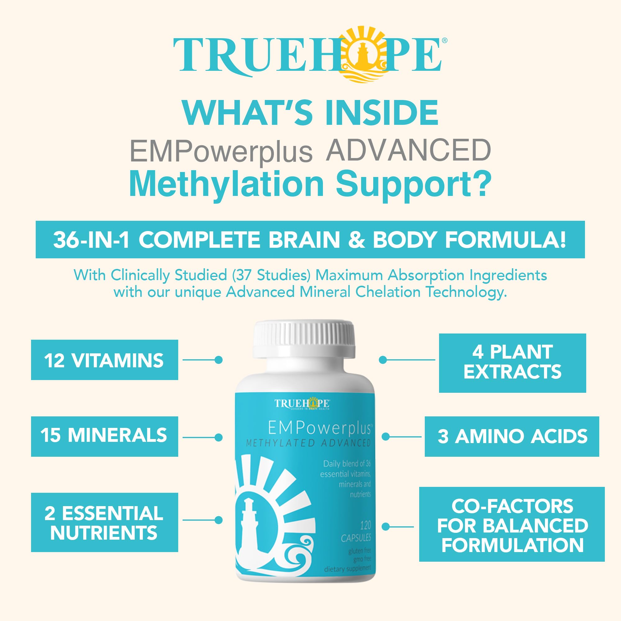 EMPowerPlus Methylated Advanced product thumbnail 5